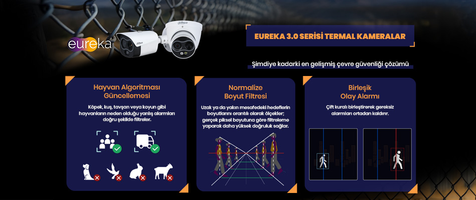 Termal Kamera Serisi Eureka 3.0